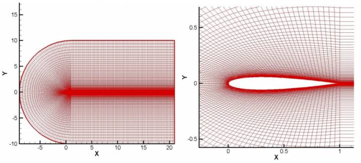 LearnCAx-C-grid