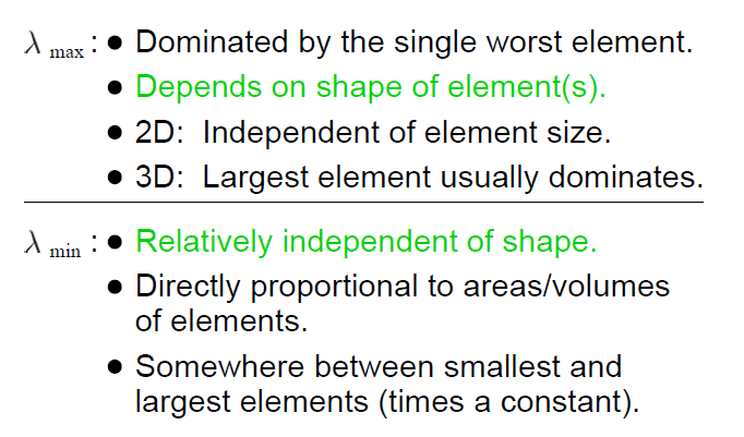 LearnCAx-Global-Stiffness