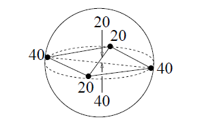 LearnCAx-Sliver-Tetra1