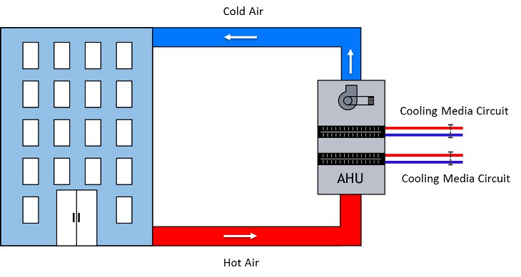 building-hvac-schematic