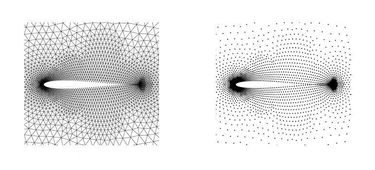 meshfree methods