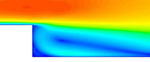 flow features of backward facing step flow contour